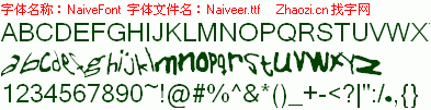 查看字体及作者详细介绍