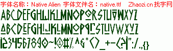 查看字体及作者详细介绍