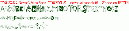 查看字体及作者详细介绍