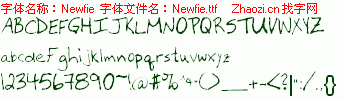 查看字体及作者详细介绍