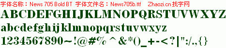 查看字体及作者详细介绍
