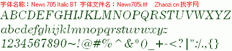 查看字体及作者详细介绍