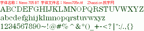 查看字体及作者详细介绍
