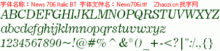 查看字体及作者详细介绍
