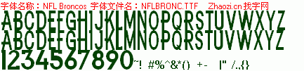 查看字体及作者详细介绍