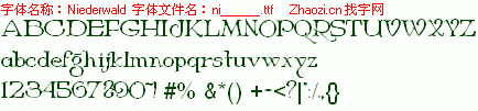 查看字体及作者详细介绍