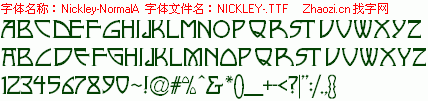 查看字体及作者详细介绍