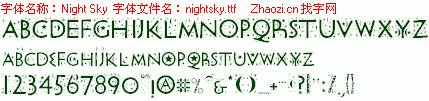 查看字体及作者详细介绍