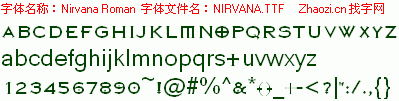 查看字体及作者详细介绍