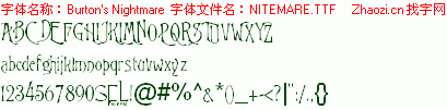 查看字体及作者详细介绍