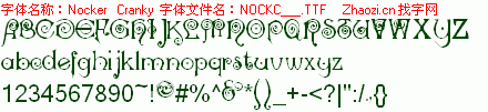 查看字体及作者详细介绍