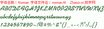 查看字体及作者详细介绍