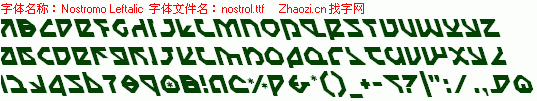 查看字体及作者详细介绍