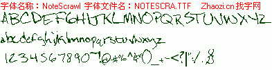 查看字体及作者详细介绍