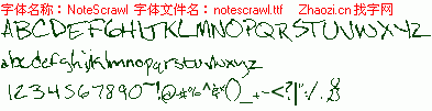 查看字体及作者详细介绍