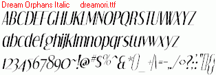 查看字体及作者详细介绍