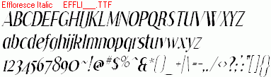 查看字体及作者详细介绍