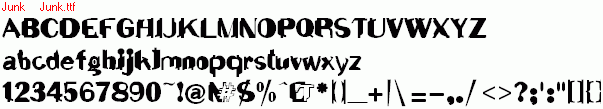 查看字体及作者详细介绍