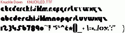 查看字体及作者详细介绍