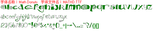 查看字体及作者详细介绍