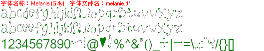 查看字体及作者详细介绍