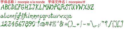 查看字体及作者详细介绍