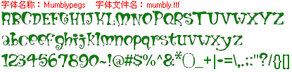 查看字体及作者详细介绍