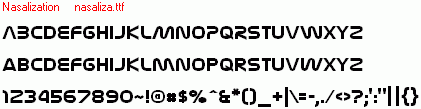 查看字体及作者详细介绍