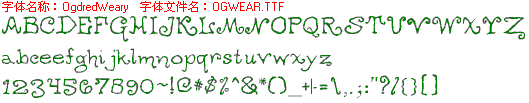 查看字体及作者详细介绍