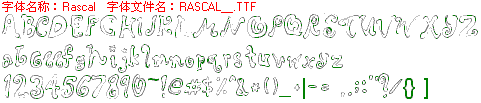 查看字体及作者详细介绍