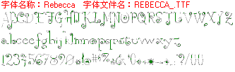 查看字体及作者详细介绍