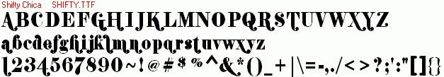 查看字体及作者详细介绍