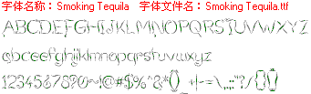 查看字体及作者详细介绍