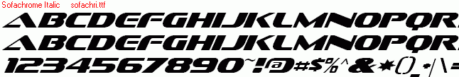 查看字体及作者详细介绍
