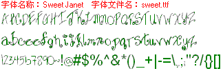 查看字体及作者详细介绍
