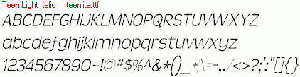 查看字体及作者详细介绍