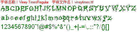 查看字体及作者详细介绍