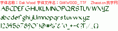 查看字体及作者详细介绍