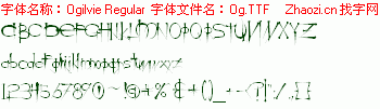 查看字体及作者详细介绍