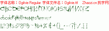 查看字体及作者详细介绍