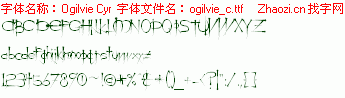 查看字体及作者详细介绍