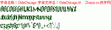 查看字体及作者详细介绍