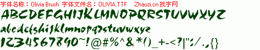 查看字体及作者详细介绍