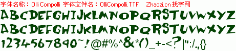 查看字体及作者详细介绍