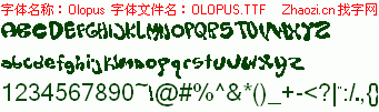 查看字体及作者详细介绍