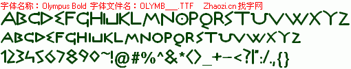 查看字体及作者详细介绍