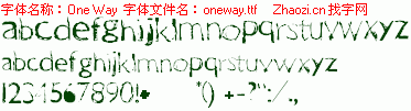 查看字体及作者详细介绍
