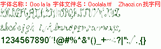 查看字体及作者详细介绍