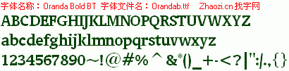 查看字体及作者详细介绍