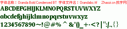查看字体及作者详细介绍